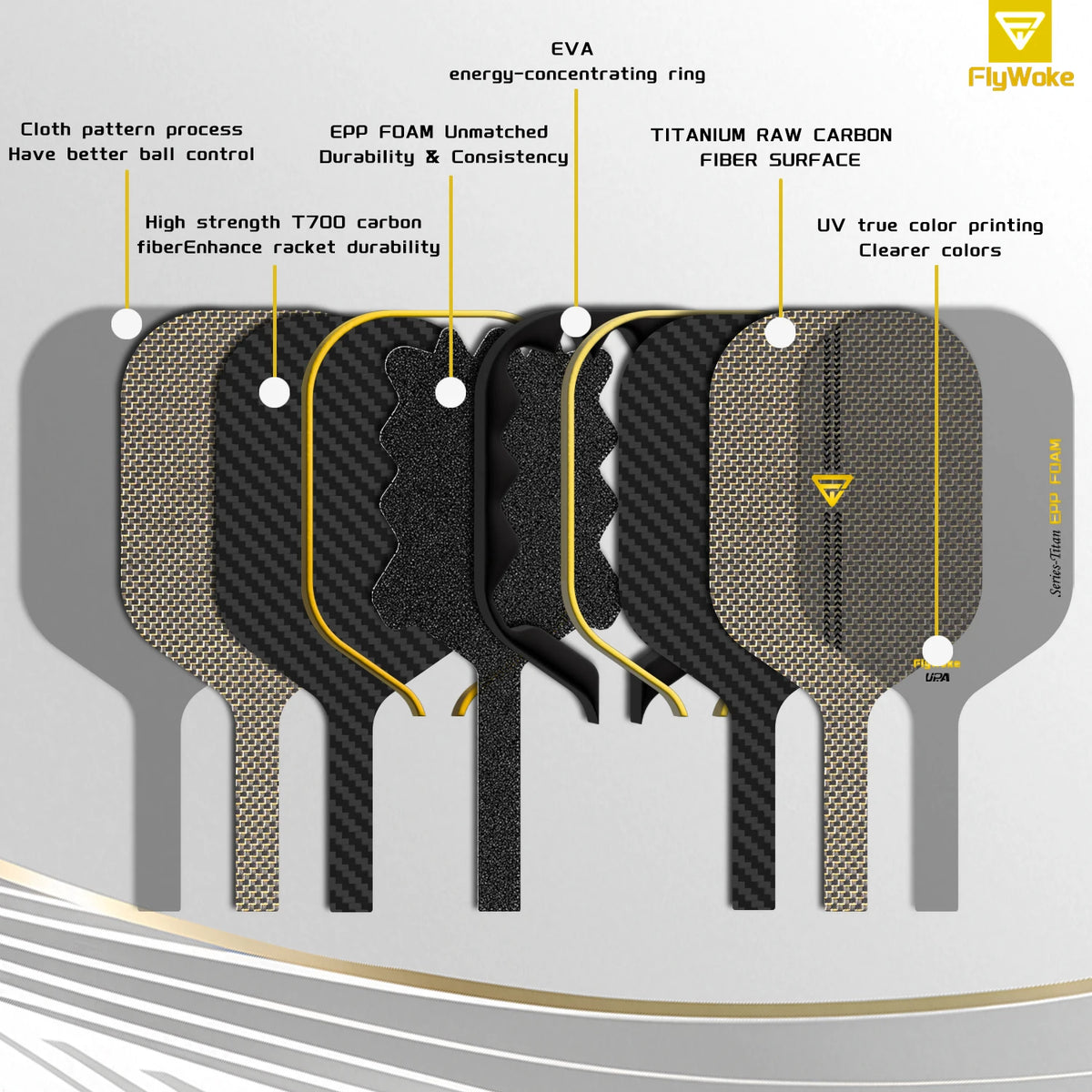 FlyWoke GEN6 Pro Paddle