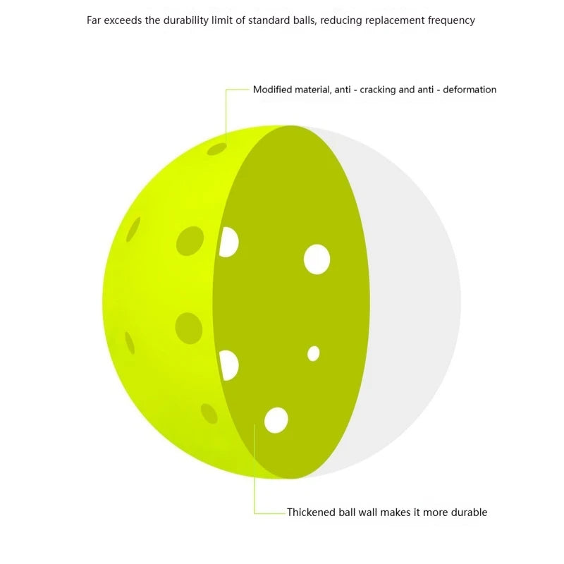 Luzz 40-Hole Pickleball
