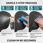 Pickleball Paddle Cleaning Kit