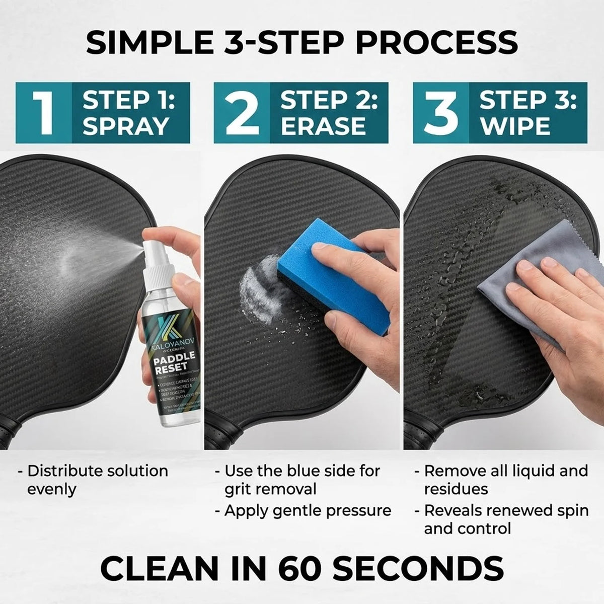 Pickleball Paddle Cleaning Kit