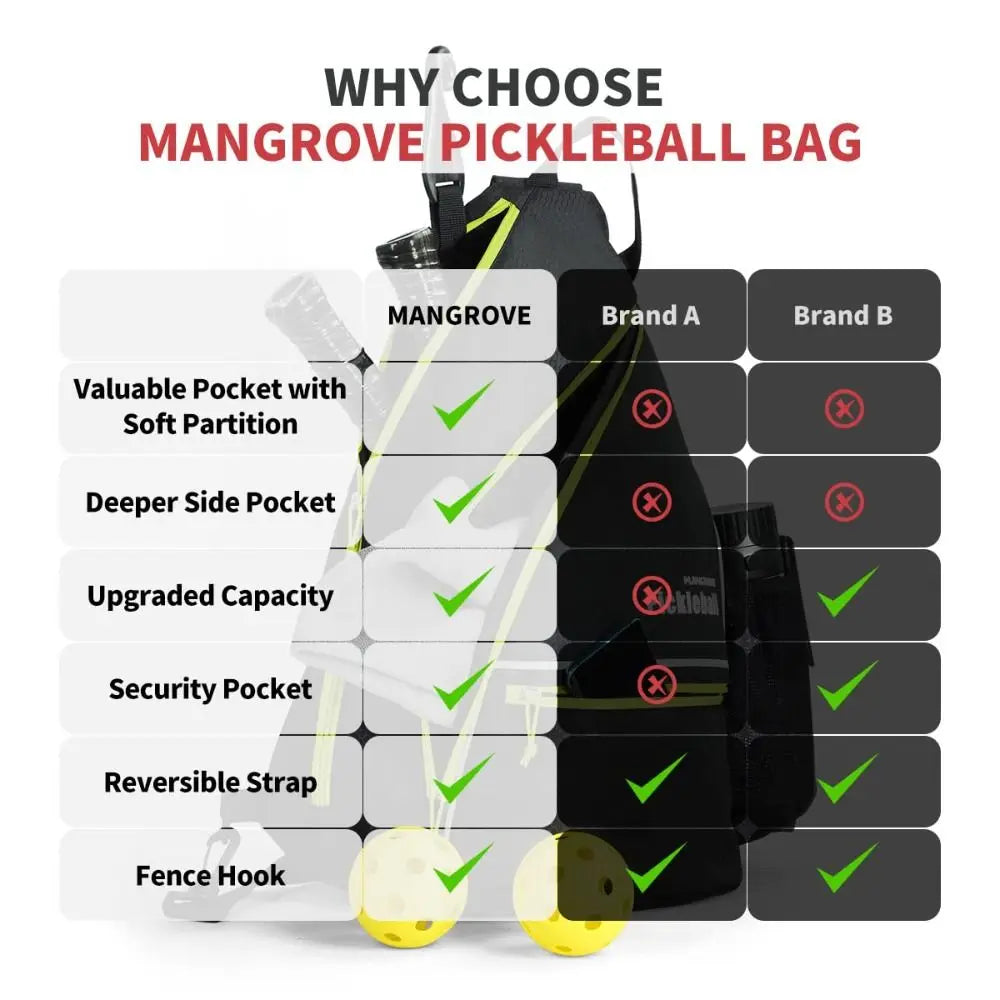 Waterproof Pickleball Backpack